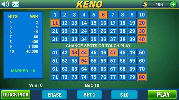 Cách Chơi Game Nhanh Keno Tại IWin Club Hiệu Quả Và Dễ Trúng